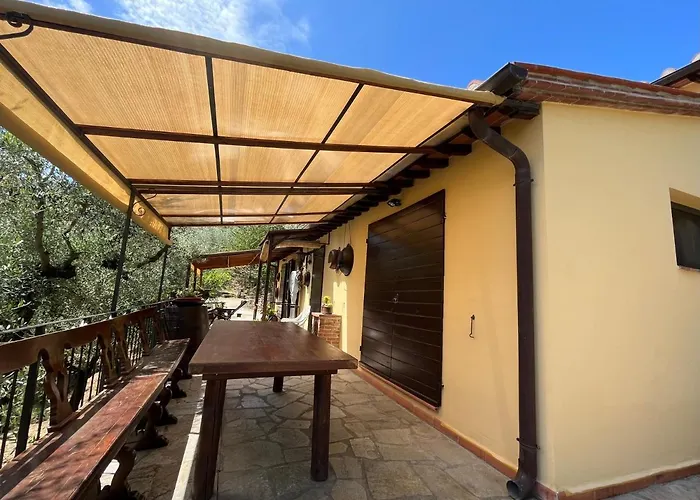 Agriturismo Campo Dei Lupi